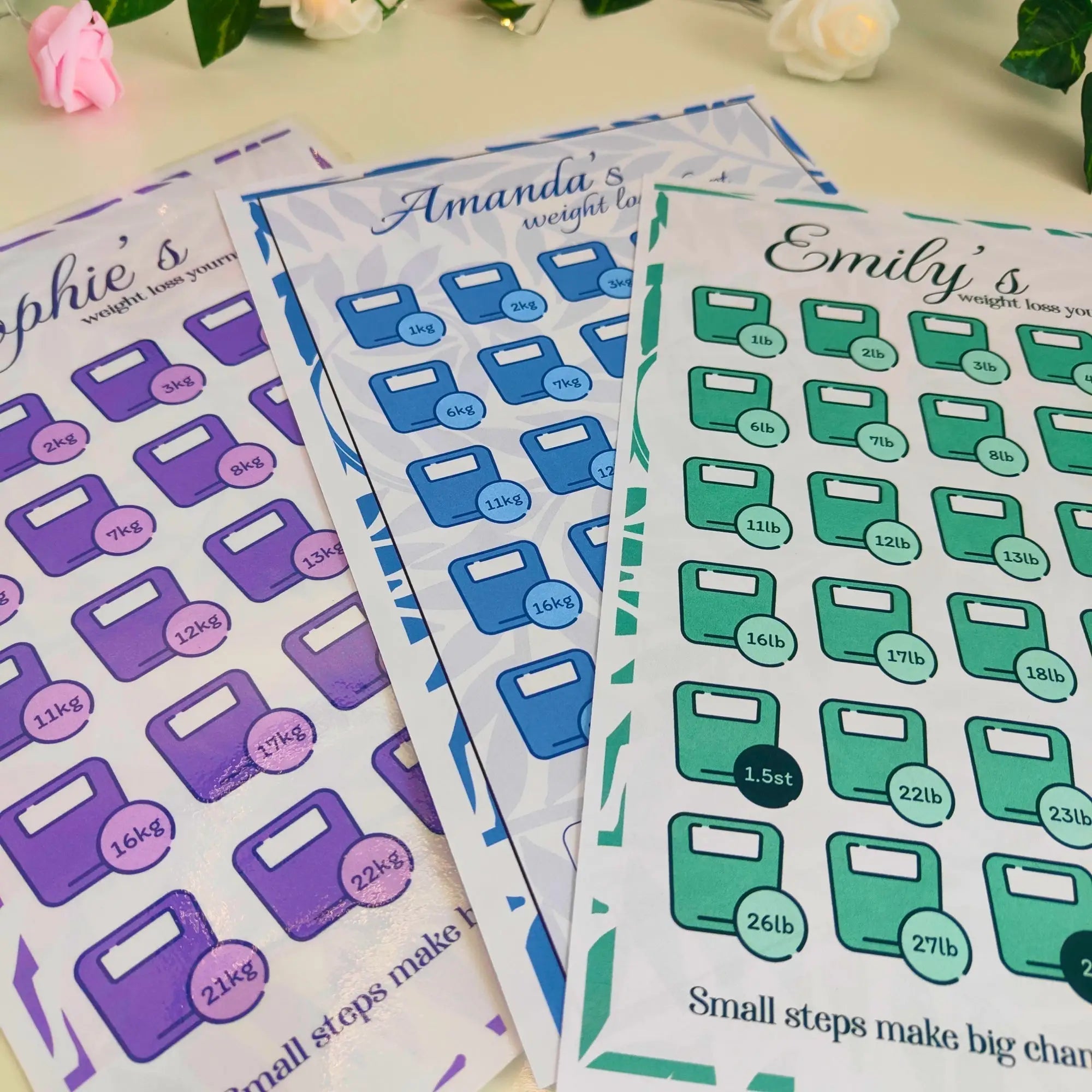 Personalized Weight Loss Tracker Chart – 2025 Goal Booster