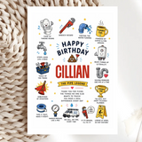 Funny Plumber Birthday Card | Personalised - plumber birthday card, plumber birthday, birthday card, pipe legend,