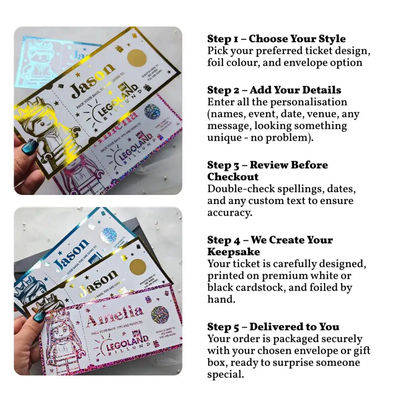 Steps for customizing and receiving personalized tickets with illustrations and text.