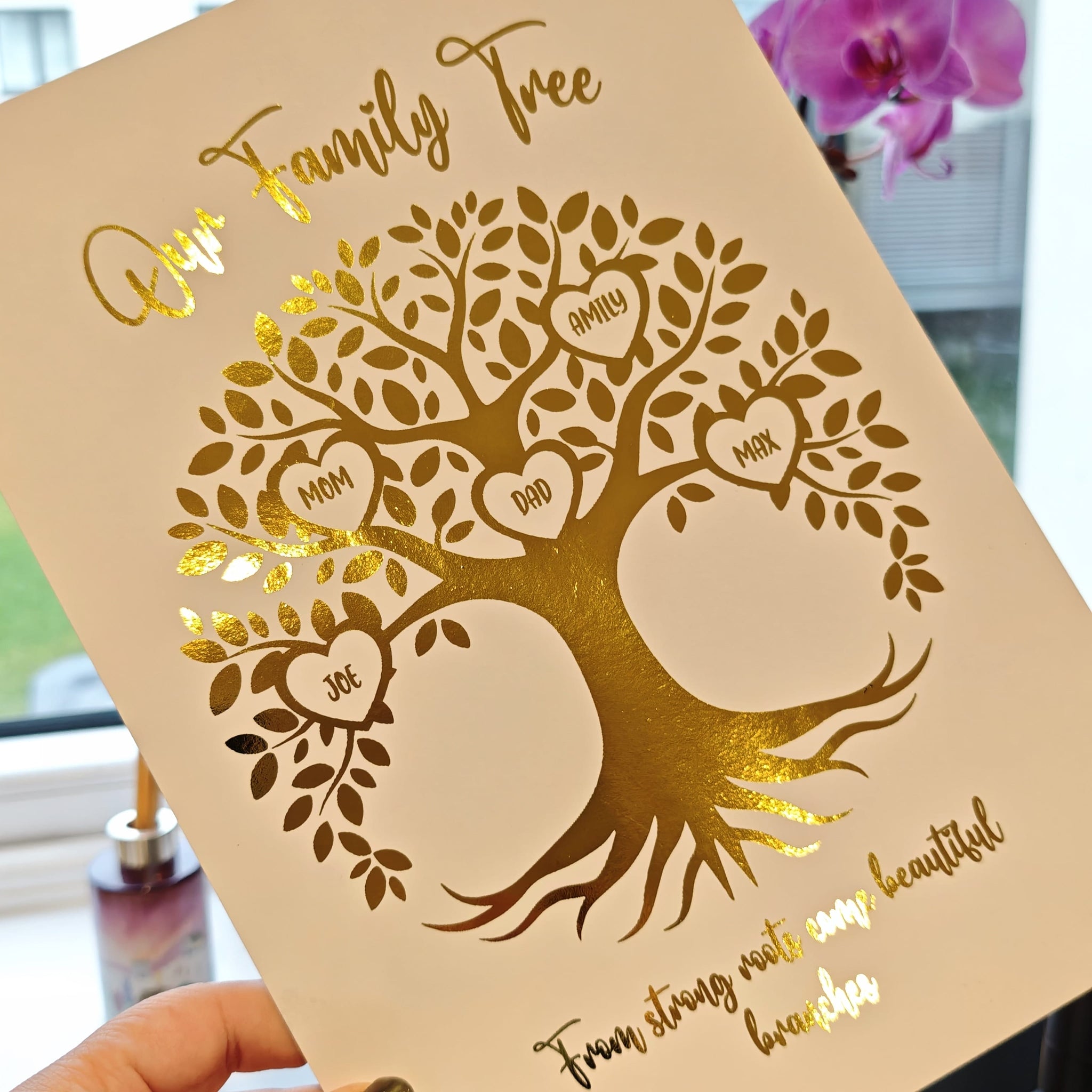 Personalised Family Tree Wall Art - Prints - Printarelle