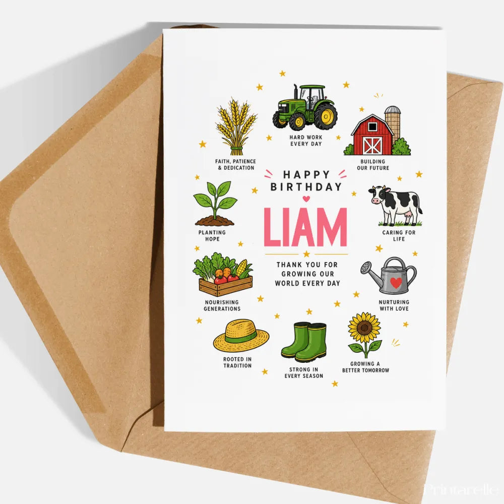 Personalised Farmer Birthday Card - personalised farmer birthday, farmer birthday card, personalised farmer, farmer