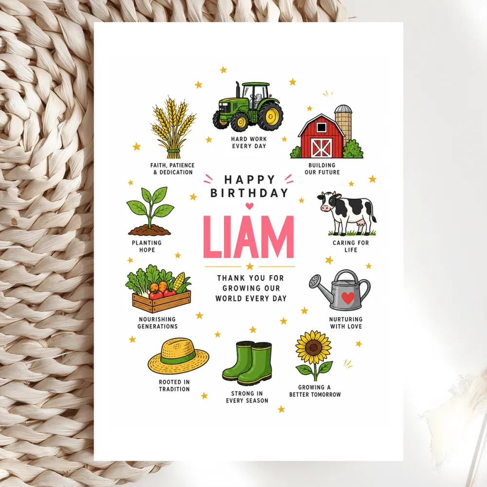 Personalised Farmer Birthday Card - personalised farmer birthday, farmer birthday card, personalised farmer, farmer