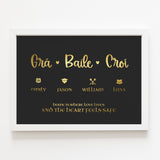 Personalised Irish Family Name Print | Custom Wall Art - Prints - Printarelle