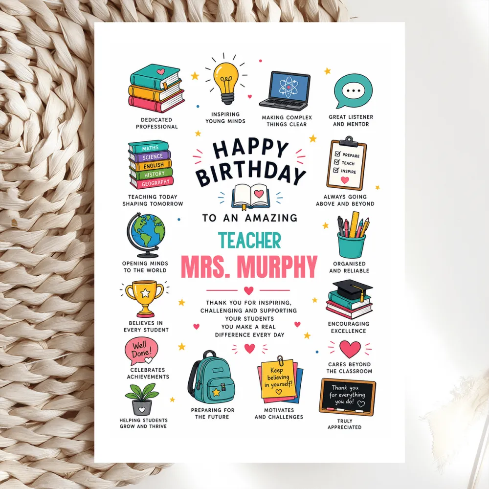 Personalised Secondary Teacher Birthday Card - teacher birthday card, teacher birthday, birthday card, personalised