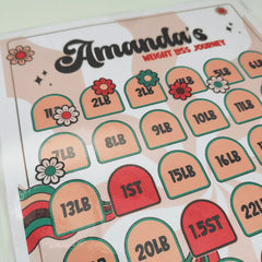 Personalized Weight Loss Journey Chart with Flower Stickers - Weight Loss Chart