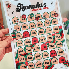 Personalized Weight Loss Journey Chart with Flower Stickers - Weight Loss Chart