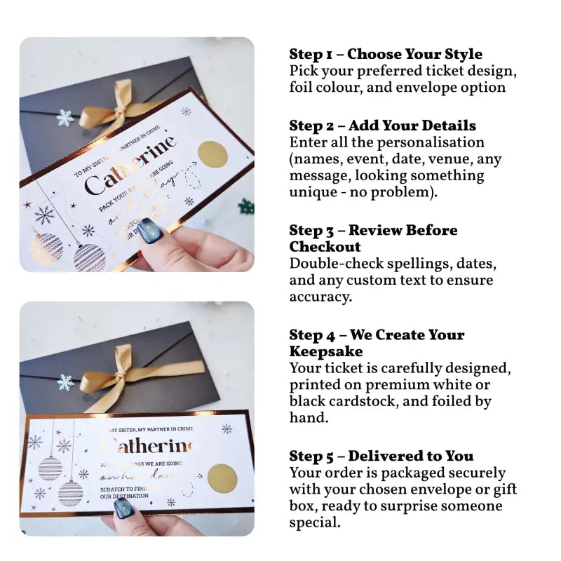 Steps for customizing and receiving a personalized ticket or card with Altherin.