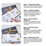 Steps for customizing and receiving a personalized ticket or card with Altherin.