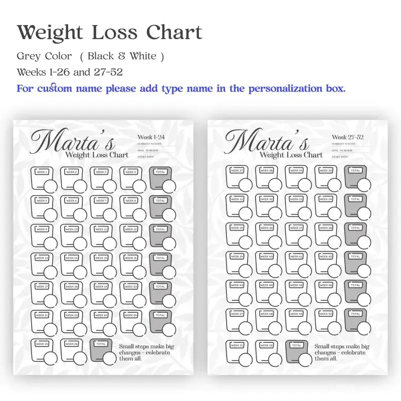 Weight Loss Tracker Chart - Customizable and Motivational - Yes / 6 months / Grey Chart - Weight Loss Chart