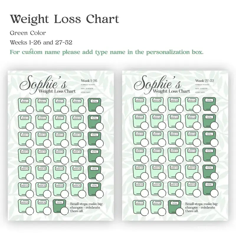 Weight Loss Tracker Chart - Customizable and Motivational - Yes / 6 months / Green Chart - Weight Loss Chart
